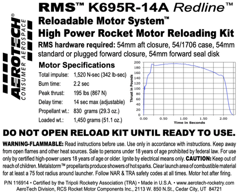 AeroTech K695R-14A RMS-54/1706 Reload Kit (1 Pack) - 116914